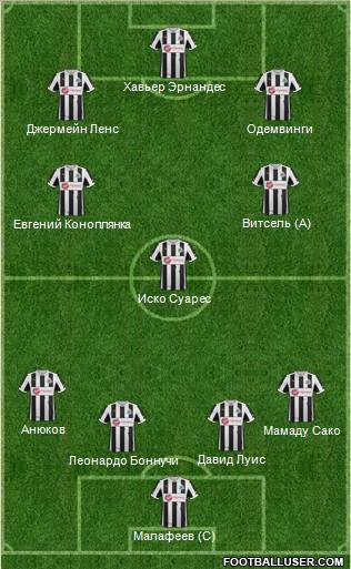 Newcastle United Formation 2012