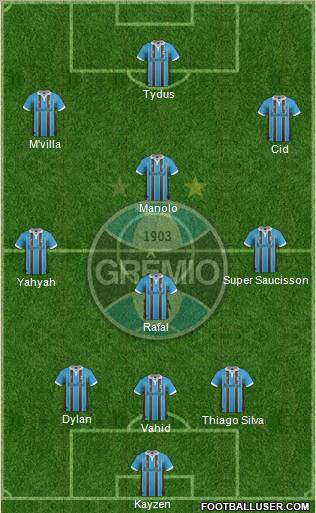 Grêmio FBPA Formation 2012