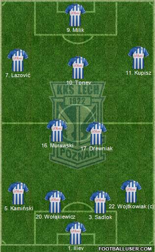 Lech Poznan Formation 2012