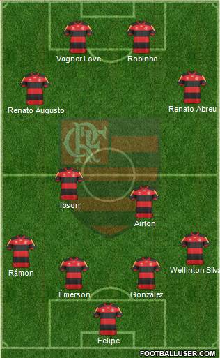 CR Flamengo Formation 2012