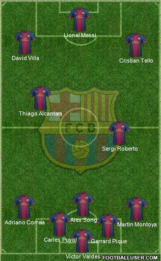 F.C. Barcelona Formation 2012