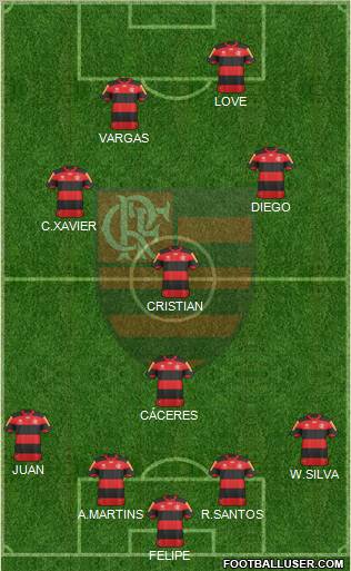 CR Flamengo Formation 2012