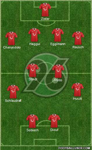 Hannover 96 Formation 2012