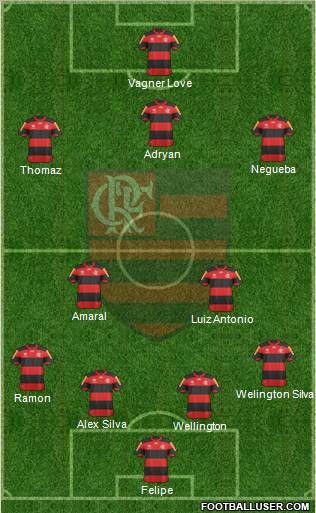 CR Flamengo Formation 2012