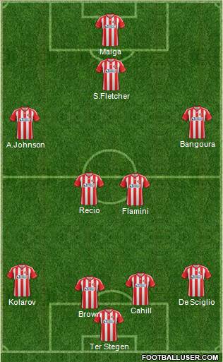 Sunderland Formation 2012