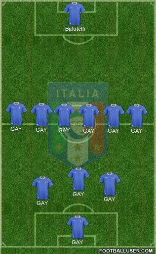 Italy Formation 2012