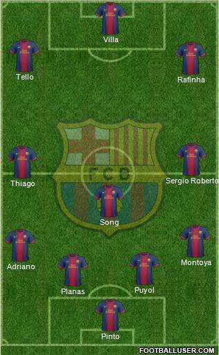 F.C. Barcelona Formation 2012