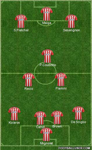 Sunderland Formation 2012