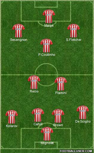 Sunderland Formation 2012