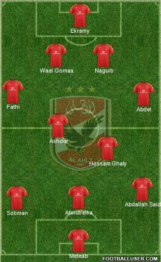 Al-Ahly Sporting Club Formation 2012