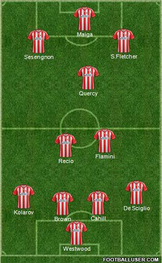 Sunderland Formation 2012