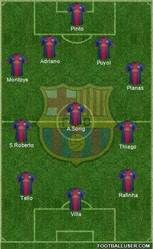 F.C. Barcelona Formation 2012