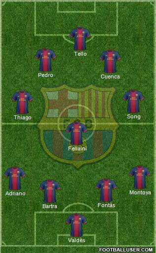 F.C. Barcelona Formation 2012