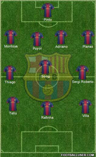 F.C. Barcelona Formation 2012