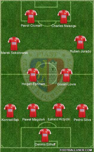 Piast Gliwice Formation 2012