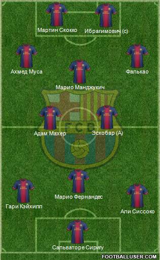 F.C. Barcelona Formation 2012