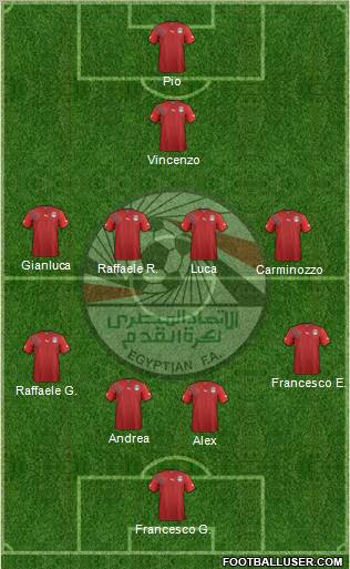 Egypt Formation 2012