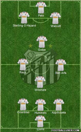 Santos FC Formation 2012