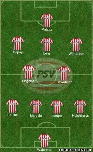 PSV Formation 2012