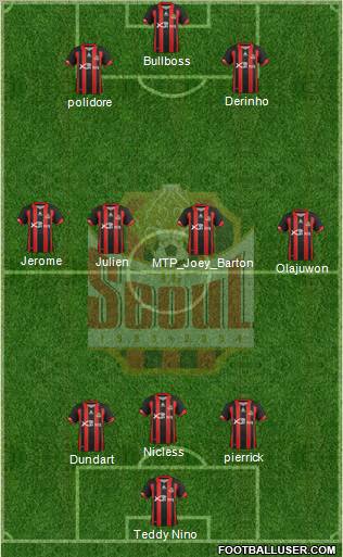 FC Seoul Formation 2012