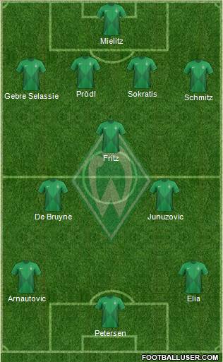 Werder Bremen Formation 2012