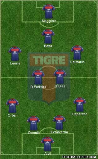 Tigre Formation 2012