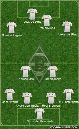 Borussia Mönchengladbach Formation 2012