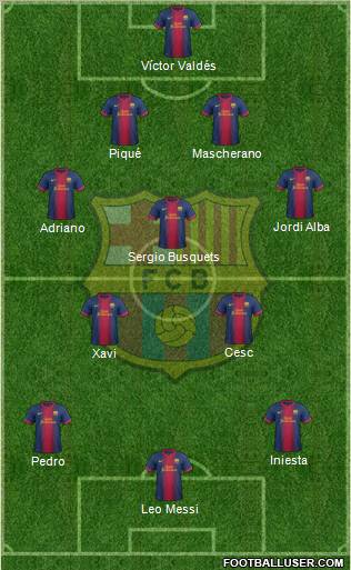 F.C. Barcelona Formation 2012