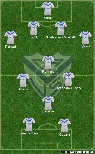 Vélez Sarsfield Formation 2012