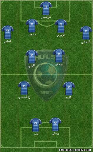 Al-Hilal (KSA) Formation 2012