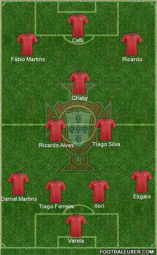 Portugal Formation 2012