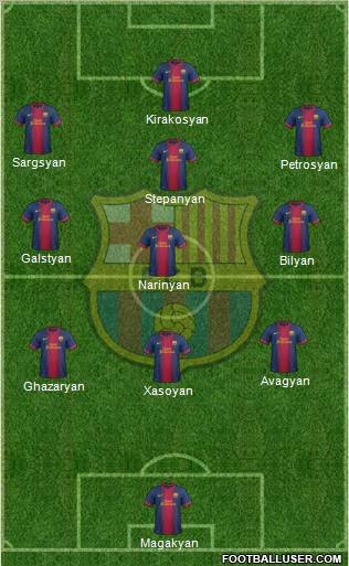 F.C. Barcelona Formation 2012