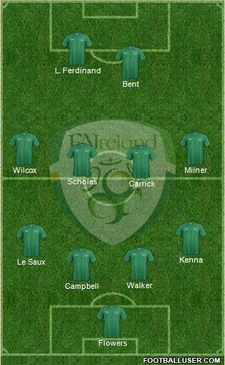 Ireland Formation 2012