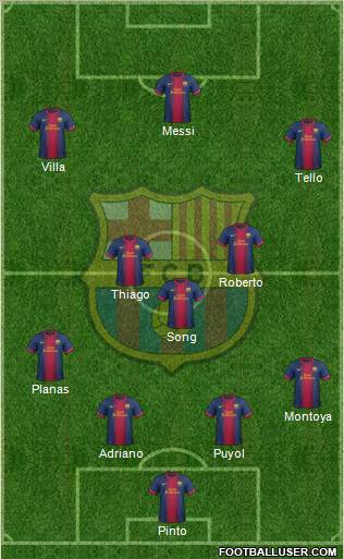 F.C. Barcelona Formation 2012