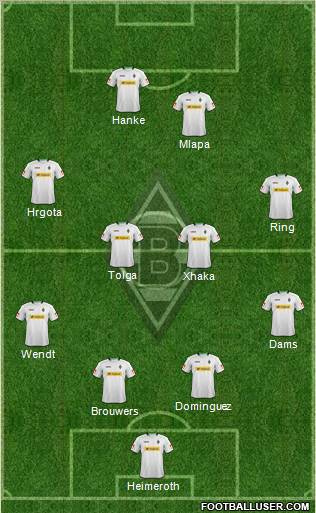 Borussia Mönchengladbach Formation 2012