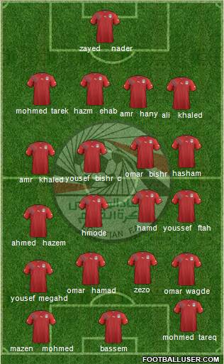 Egypt Formation 2012