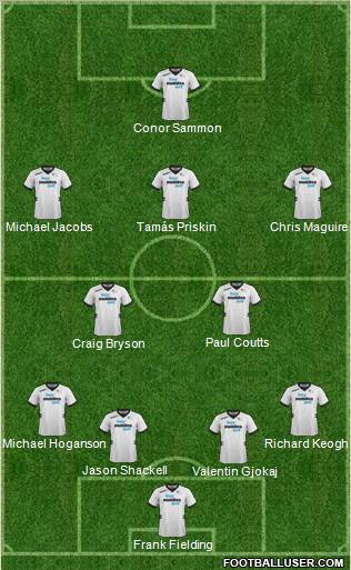 Derby County Formation 2012