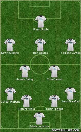 Derby County Formation 2012