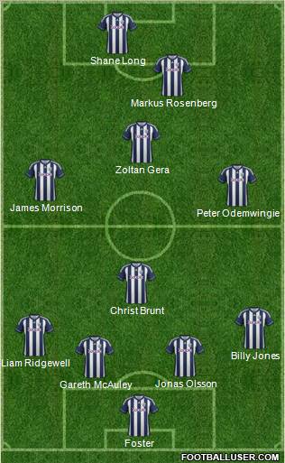 West Bromwich Albion Formation 2012