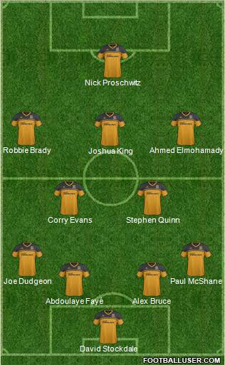 Hull City Formation 2012