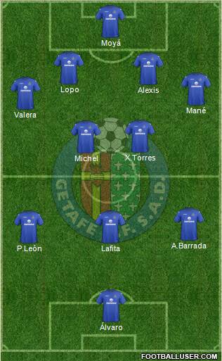 Getafe C.F., S.A.D. Formation 2012