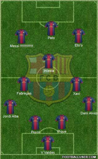 F.C. Barcelona Formation 2012