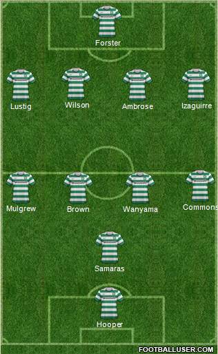 Celtic Formation 2012