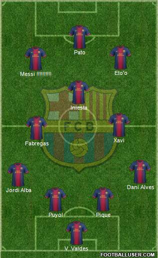 F.C. Barcelona Formation 2012