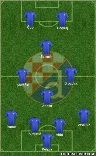 NK Dinamo Formation 2012