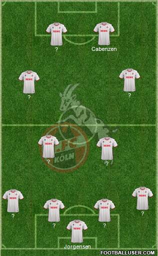 1.FC Köln Formation 2012