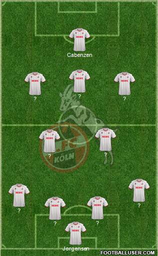 1.FC Köln Formation 2012