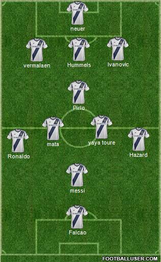 Los Angeles Galaxy Formation 2012