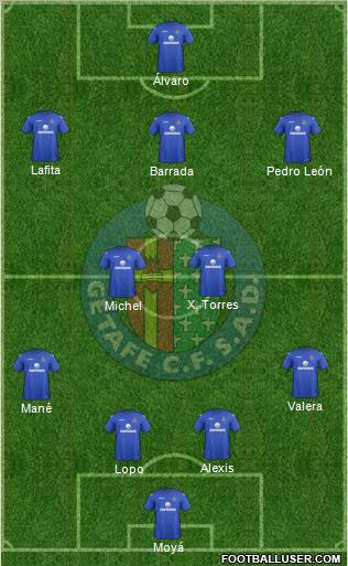 Getafe C.F., S.A.D. Formation 2012