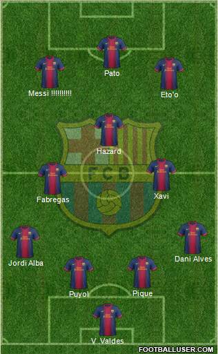 F.C. Barcelona Formation 2012